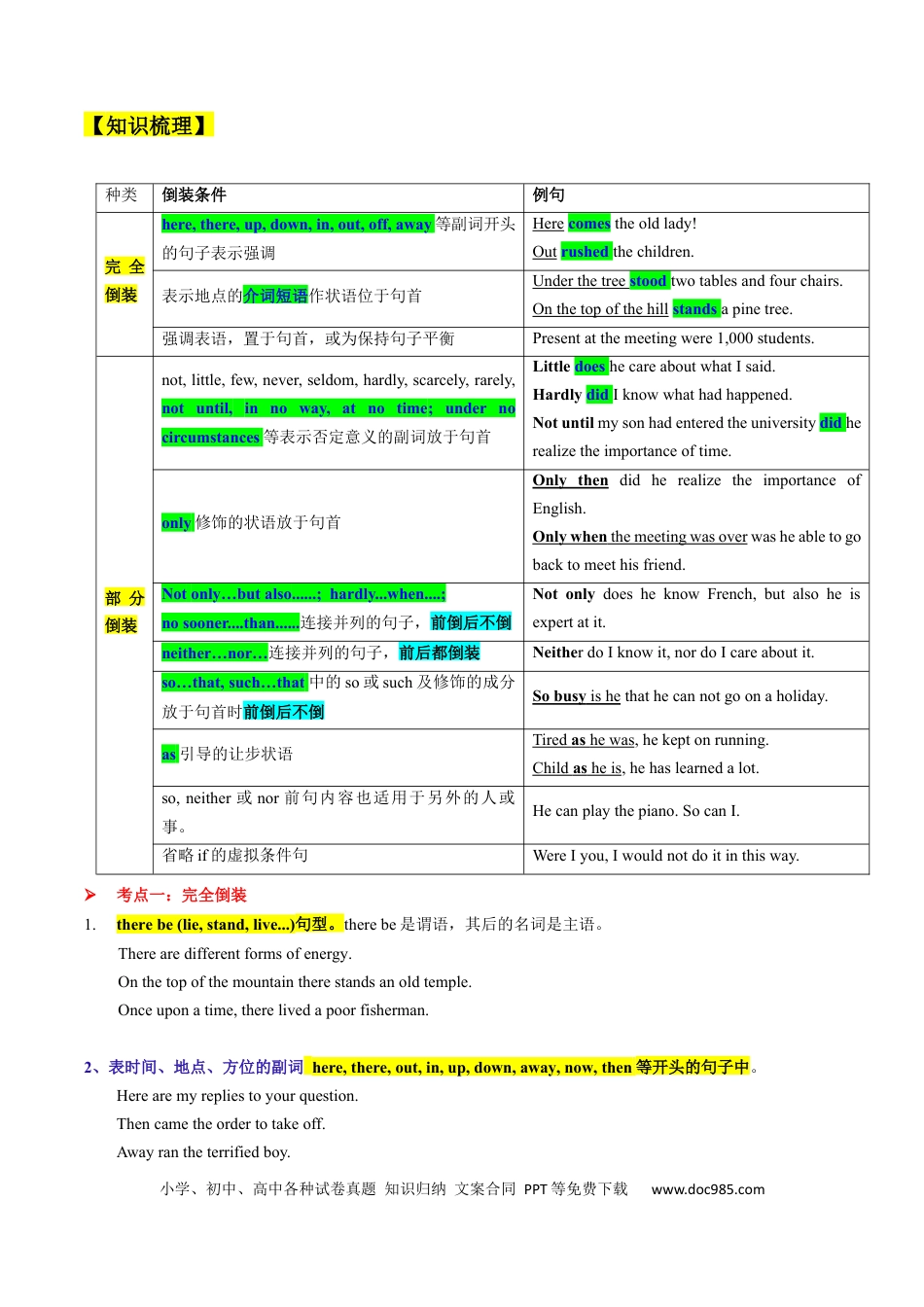 高考英语考点09 倒装句（核心考点精讲精练）（原题版）.docx