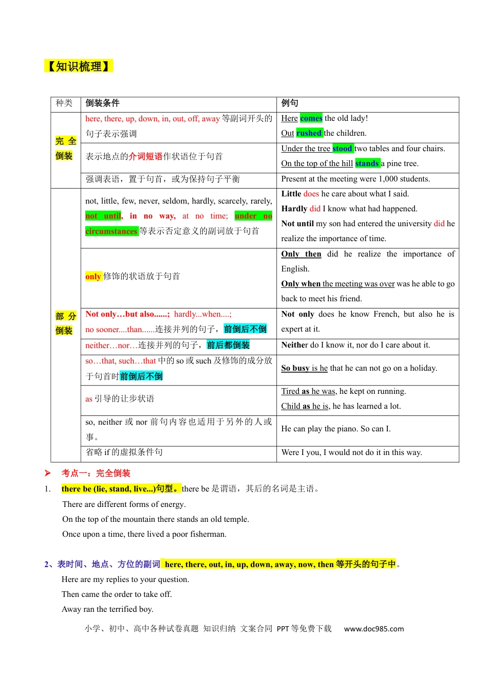 高考英语考点09 倒装句（核心考点精讲精练）（解析版）.docx