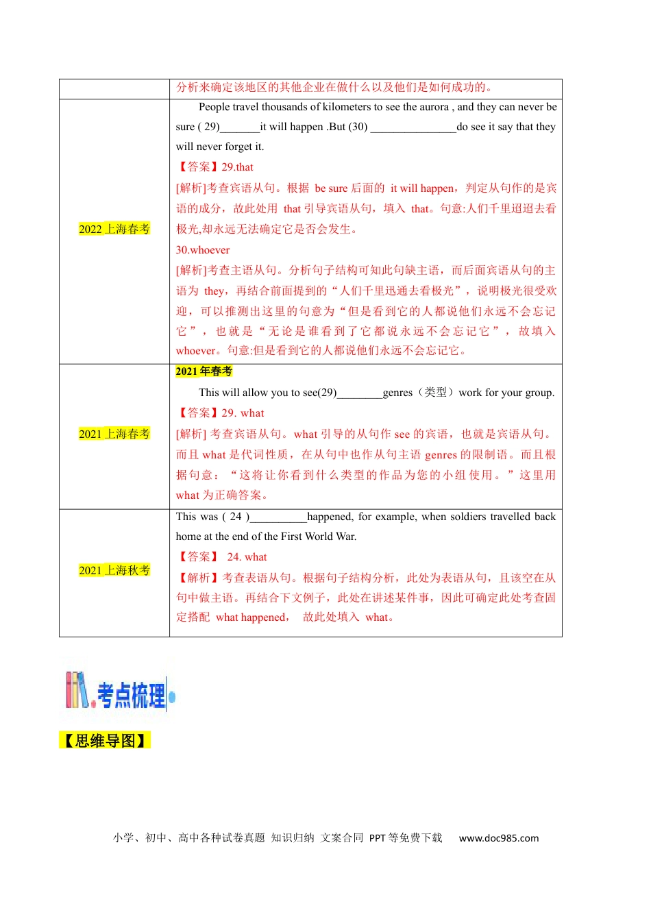 高考英语考点08 名词性从句（核心考点精讲精练）（解析版）.docx