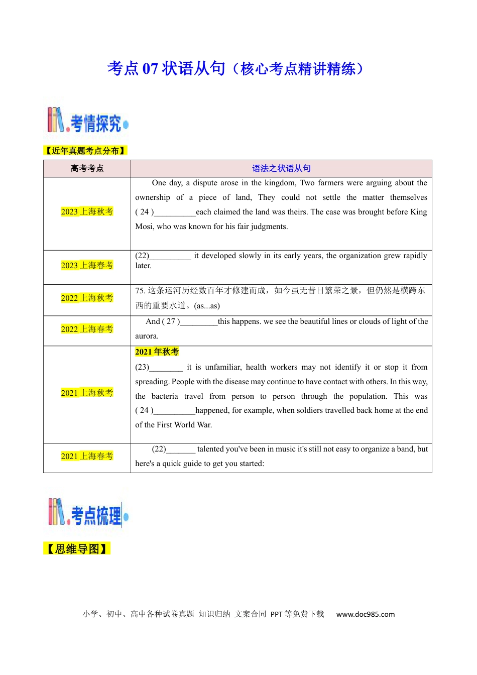 高考英语考点07 状语从句（核心考点精讲精练）（原题版）.docx