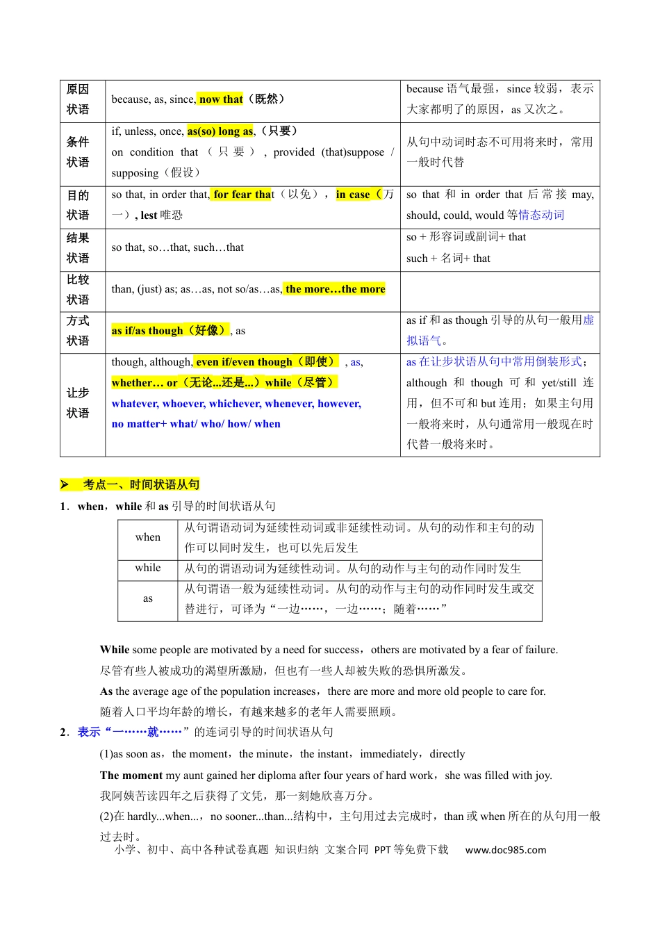 高考英语考点07 状语从句（核心考点精讲精练）（原题版）.docx