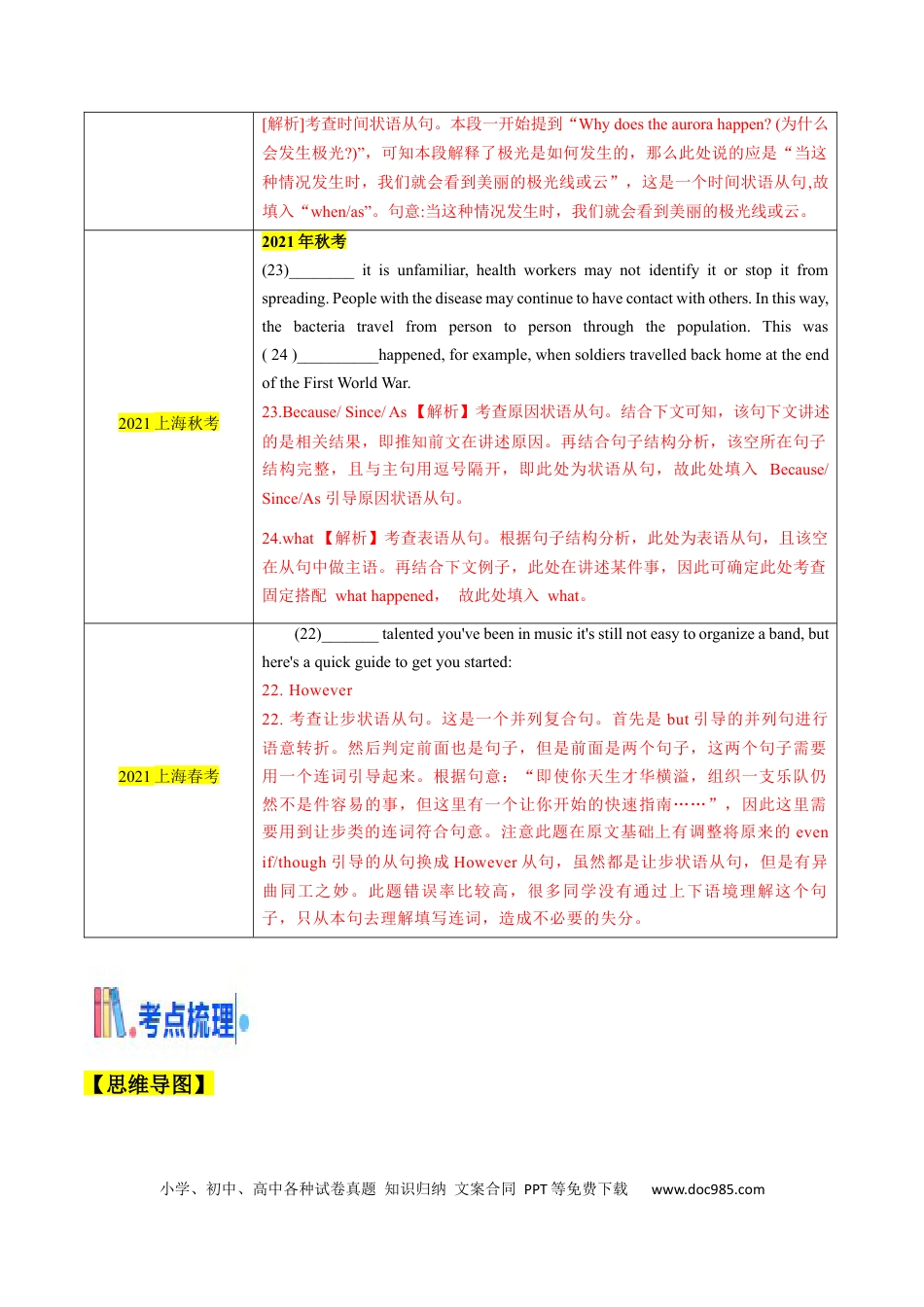 高考英语考点07 状语从句（核心考点精讲精练）（解析版）.docx