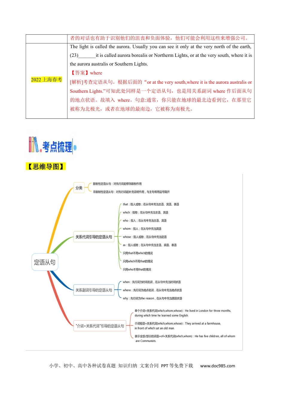 高考英语考点06 定语从句（核心考点精讲精练）（解析版）.docx