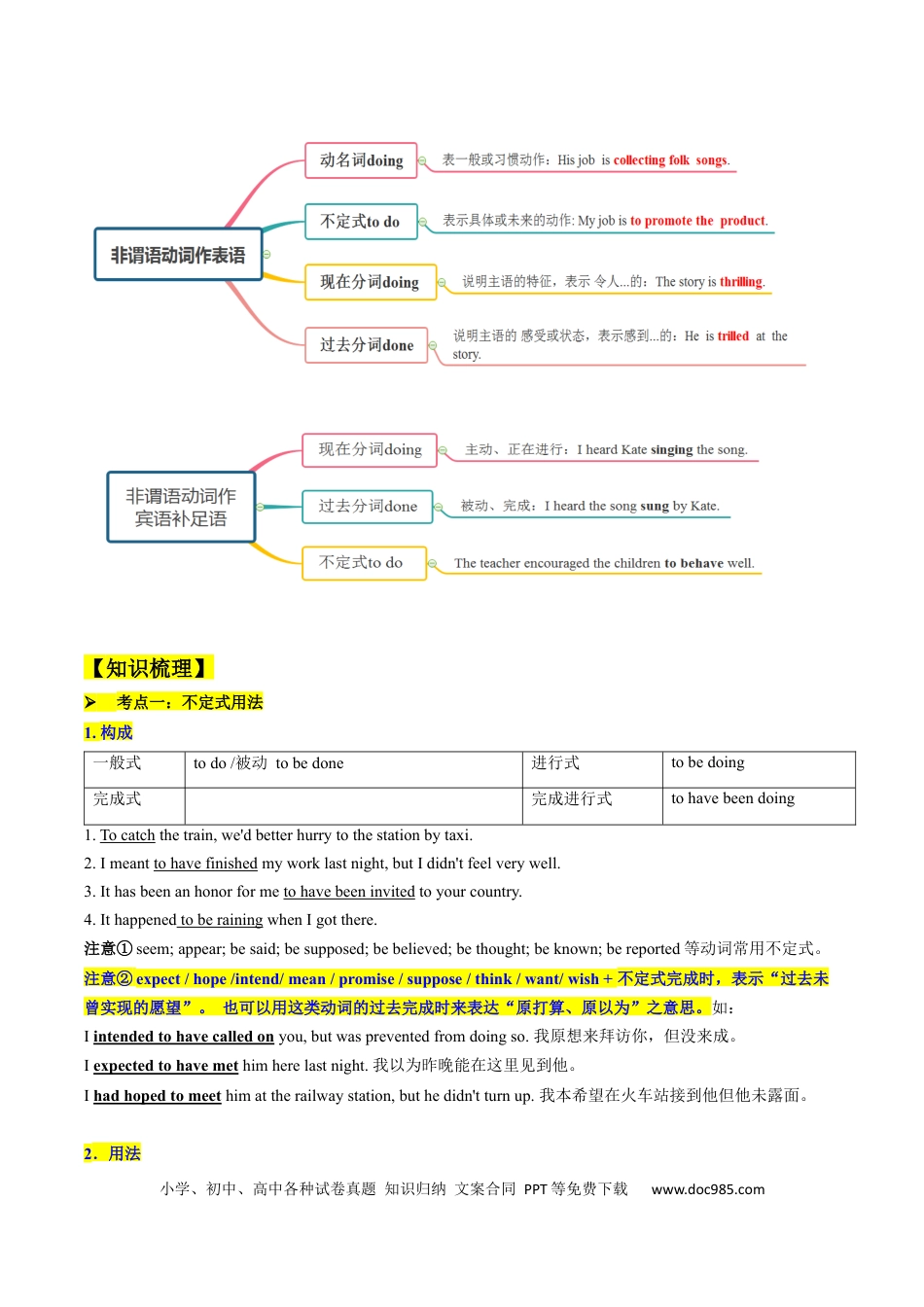 高考英语考点05 语法填空之非谓语动词（核心考点精讲精练）（原题版）.docx