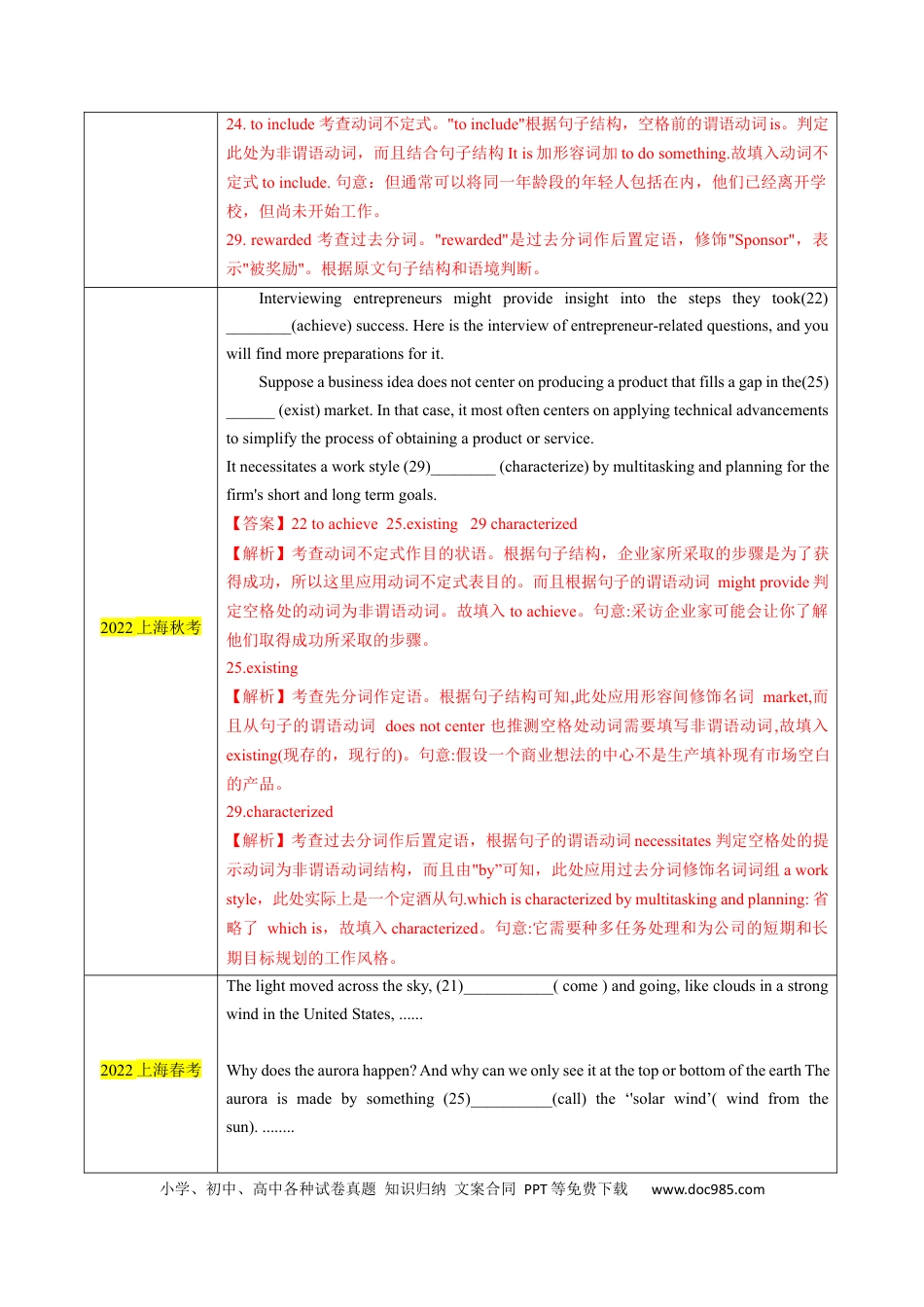 高考英语考点05 语法填空之非谓语动词（核心考点精讲精练）（解析版）.docx