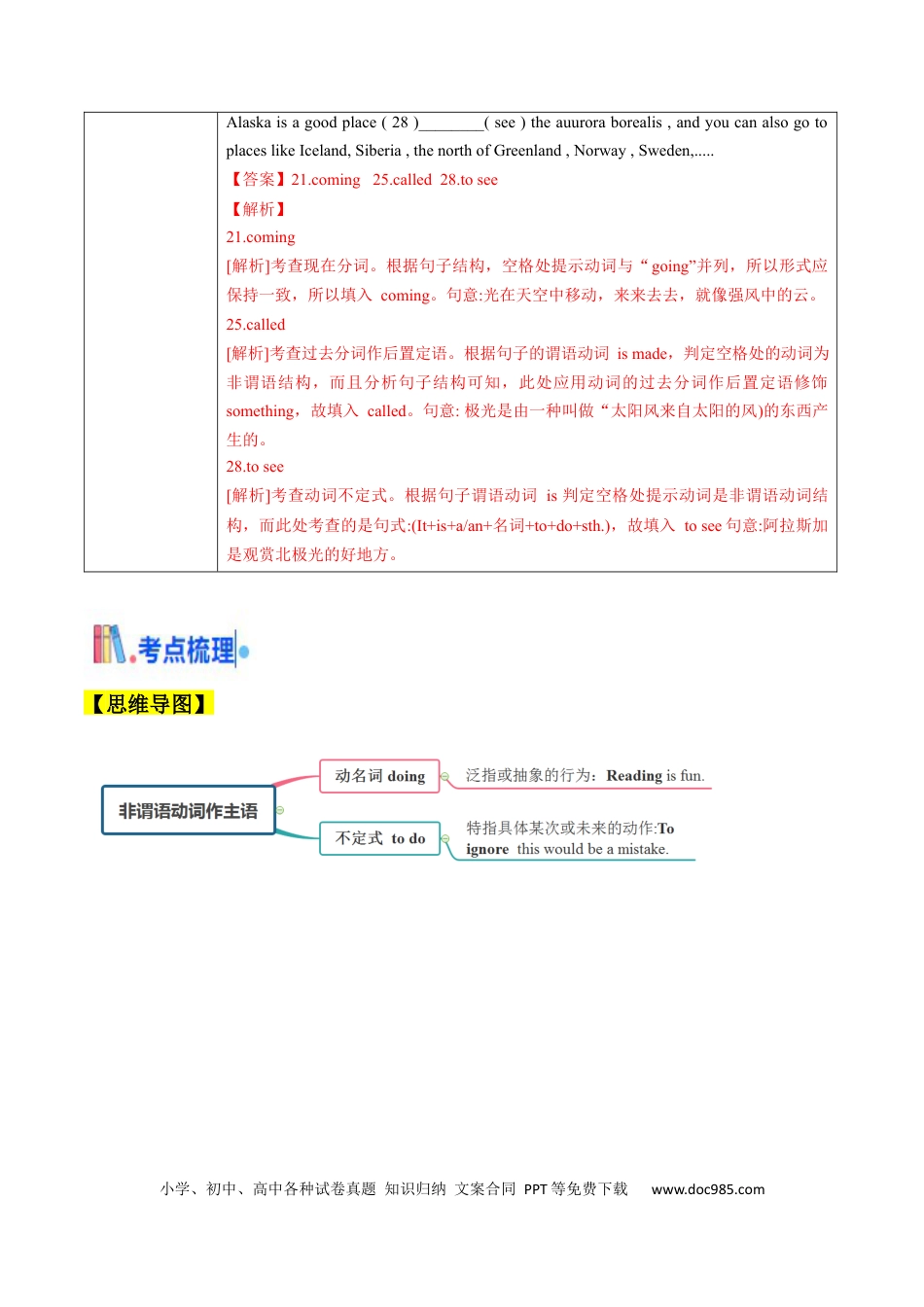 高考英语考点05 语法填空之非谓语动词（核心考点精讲精练）（解析版）.docx