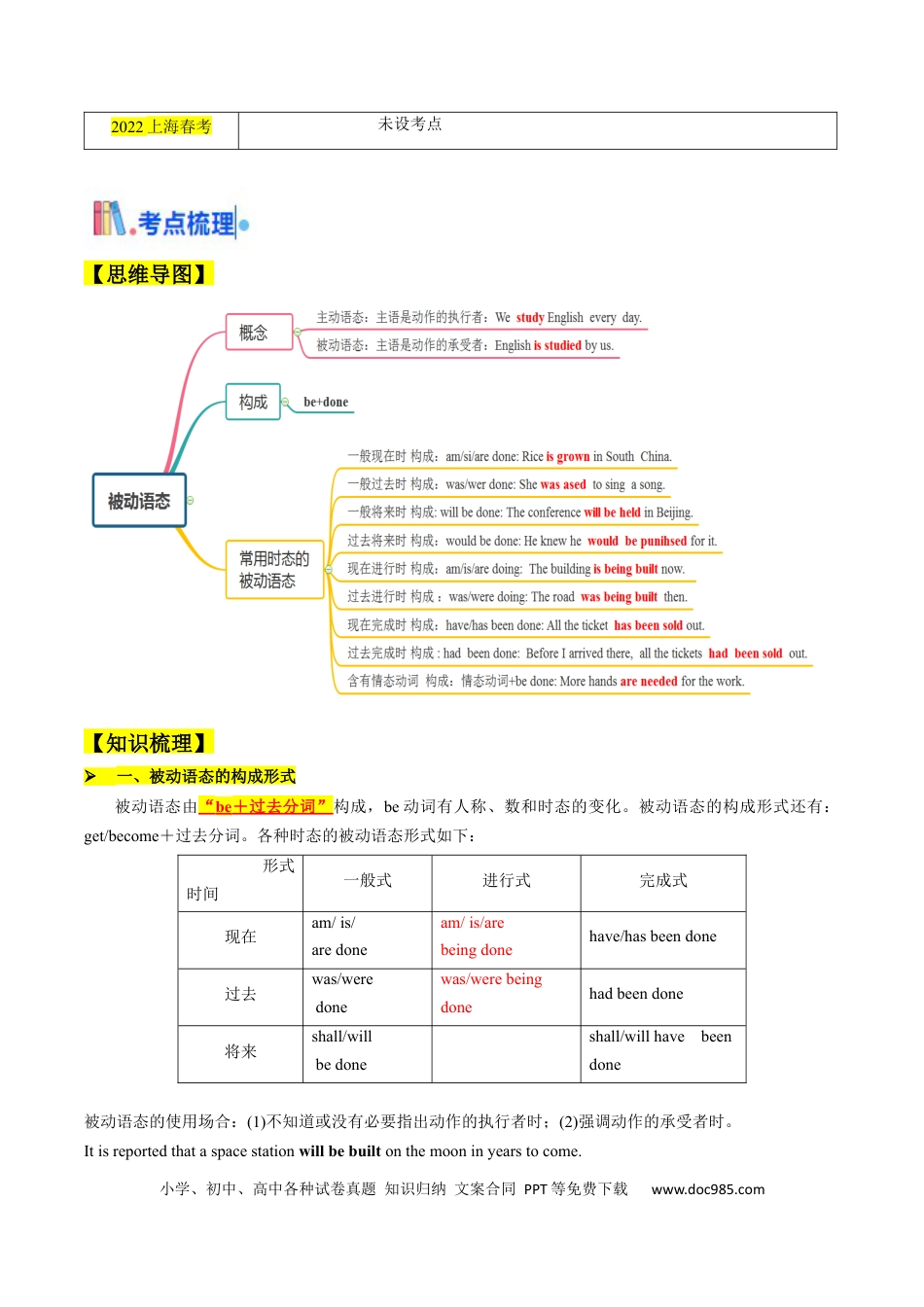 高考英语考点04 语法填空之被动语态（核心考点精讲精练）（解析版）.docx