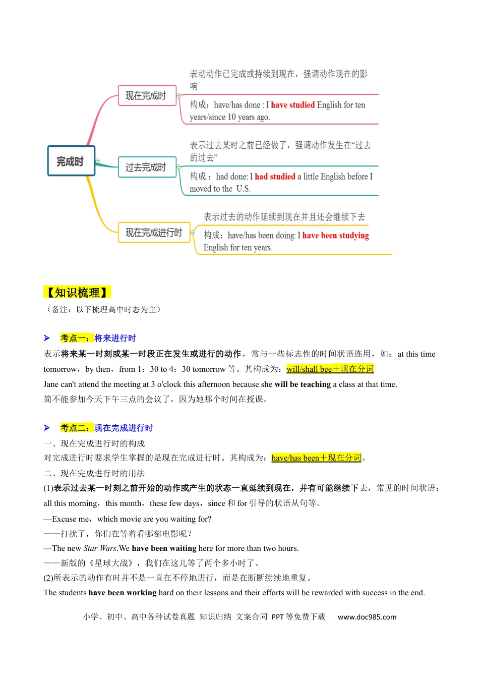 高考英语考点03 语法填空之动词时态（核心考点精讲精练）（原题版）.docx