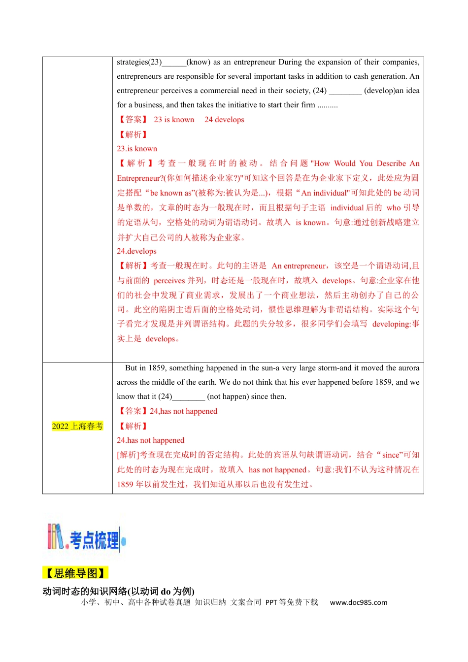 高考英语考点03 语法填空之动词时态（核心考点精讲精练）（解析版）.docx