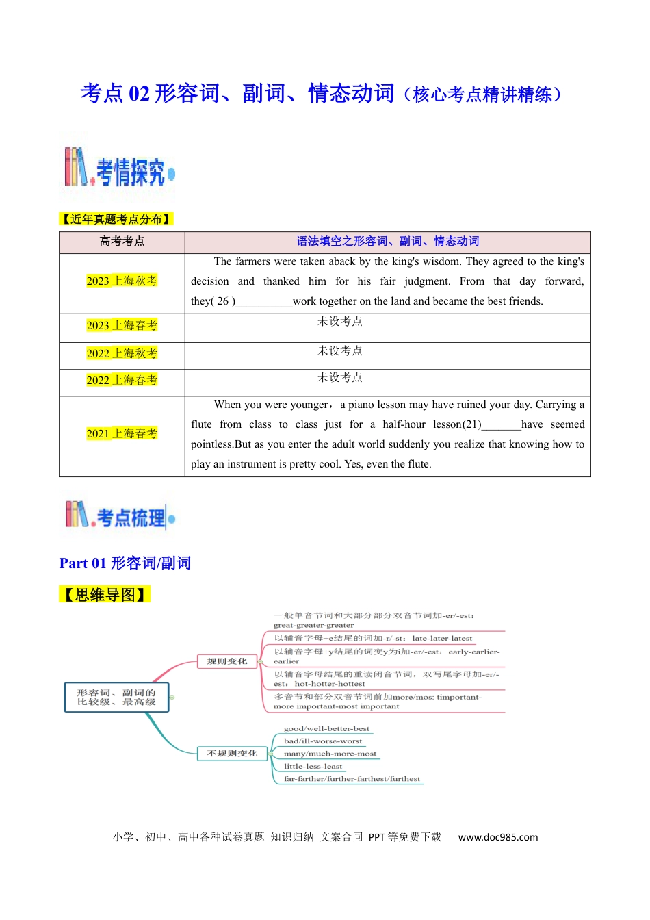 高考英语考点02 语法填空之形容词、副词、情态动词（核心考点精讲精练）（原题版）.docx