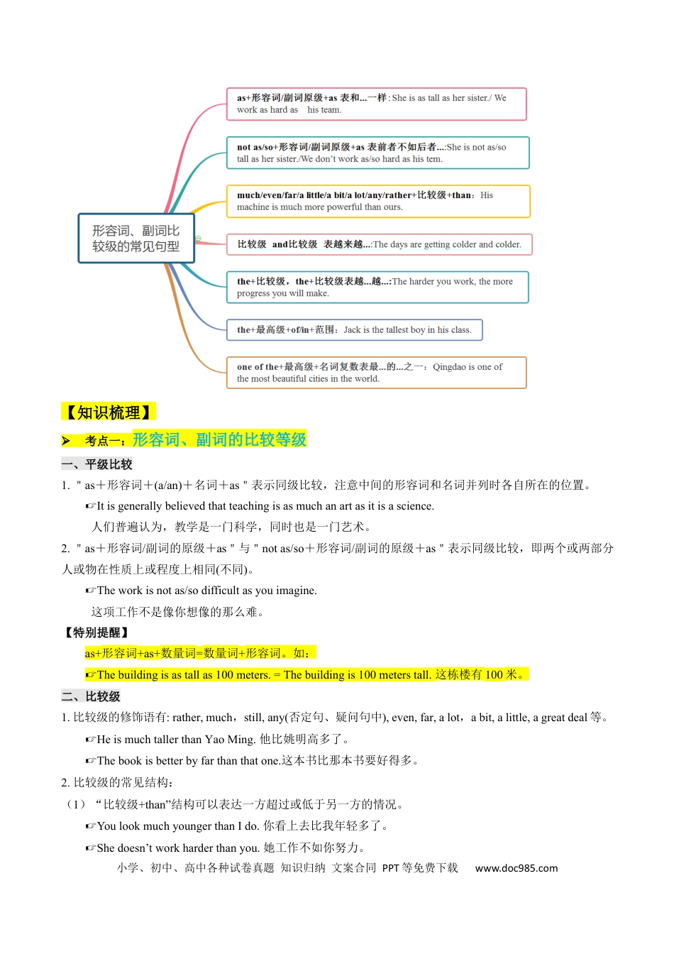 高考英语考点02 语法填空之形容词、副词、情态动词（核心考点精讲精练）（原题版）.docx