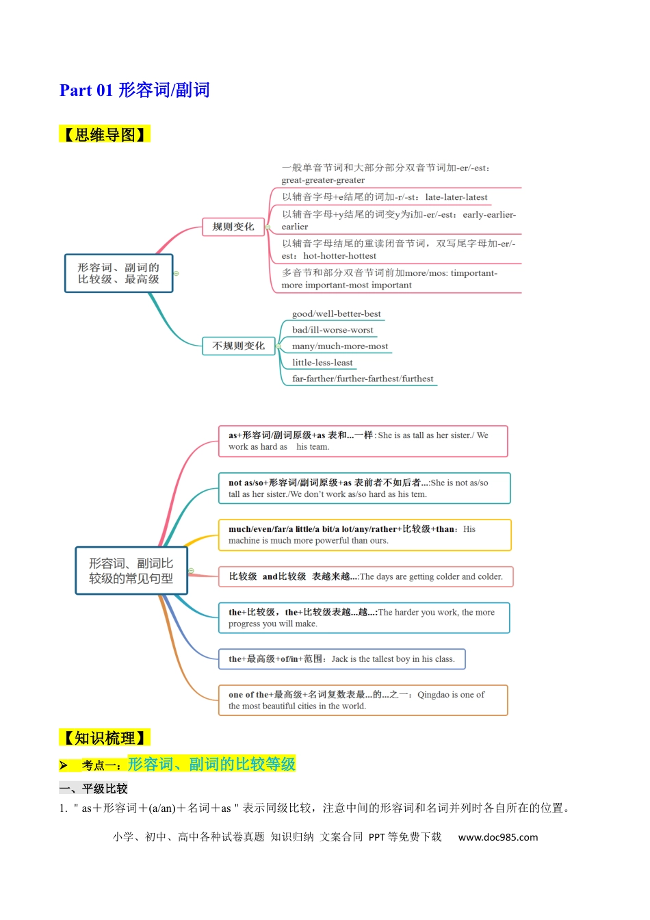高考英语考点02 语法填空之形容词、副词、情态动词（核心考点精讲精练）（解析版）.docx