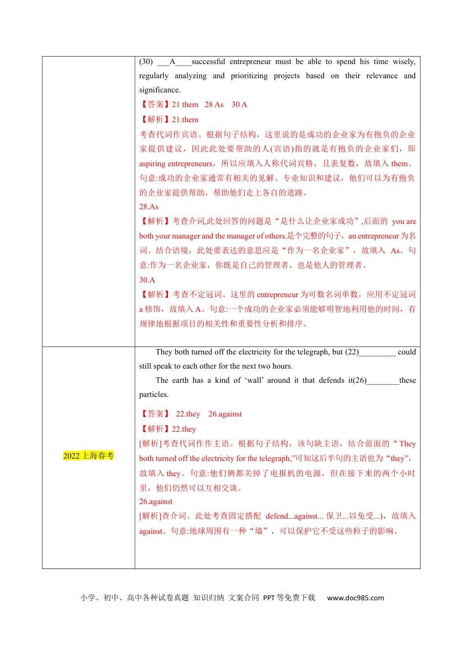 高考英语考点01 语法填空之冠词、介词、代词（核心考点精讲精练）（解析版）.docx