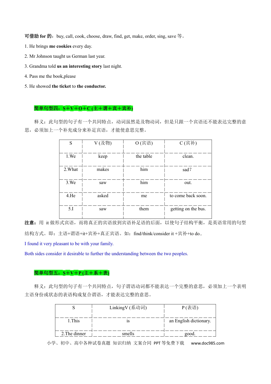 高考英语必修一 Welcome Unit 语法知识+读后续写-筑基讲义（原卷版）.docx
