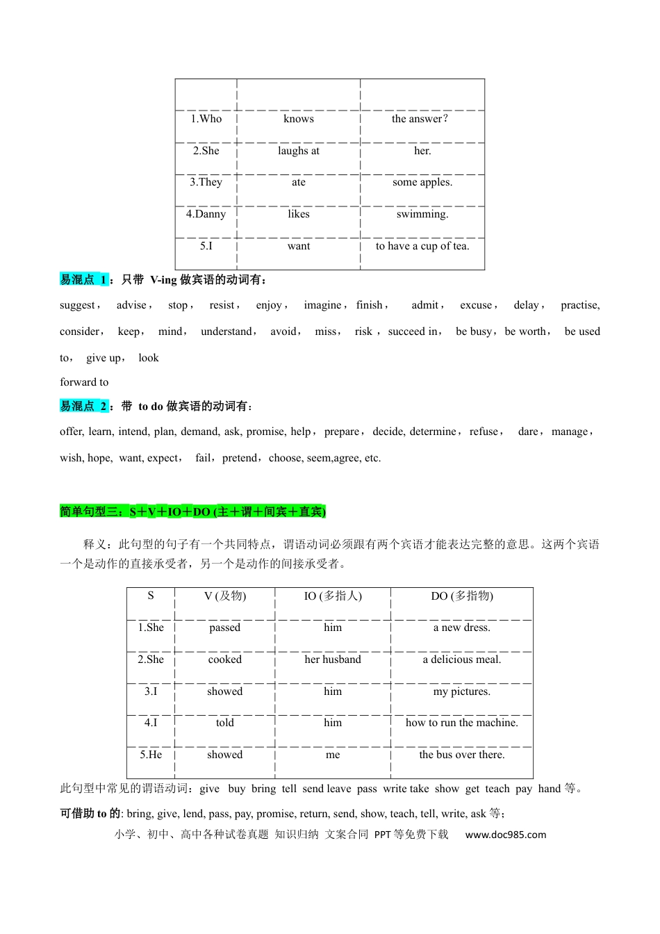 高考英语必修一 Welcome Unit 语法知识+读后续写-筑基讲义（解析版）.docx