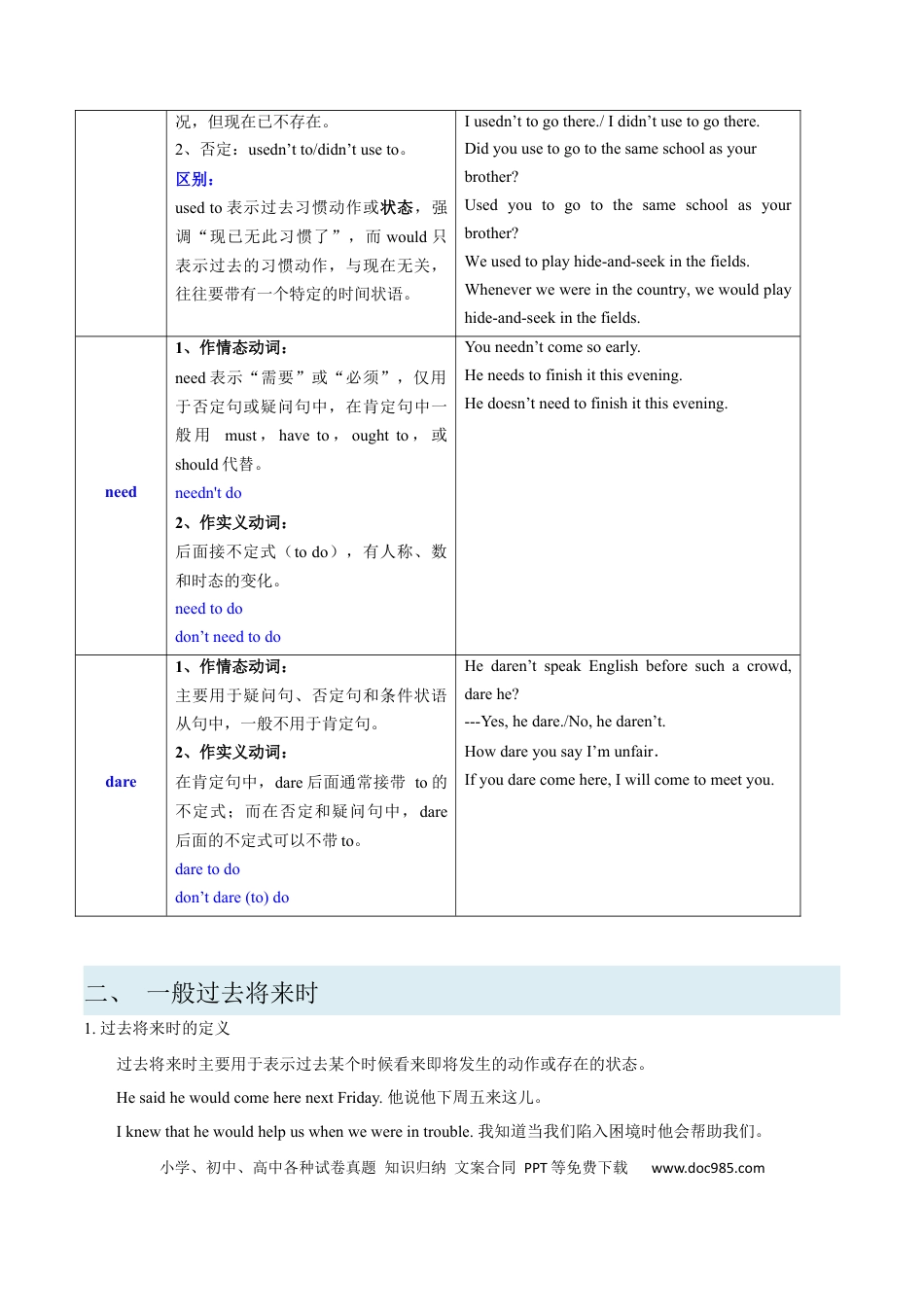 高考英语必修三  Unit 5 The Value of Money 语法知识+读后续写-筑基讲义（解析版）.docx