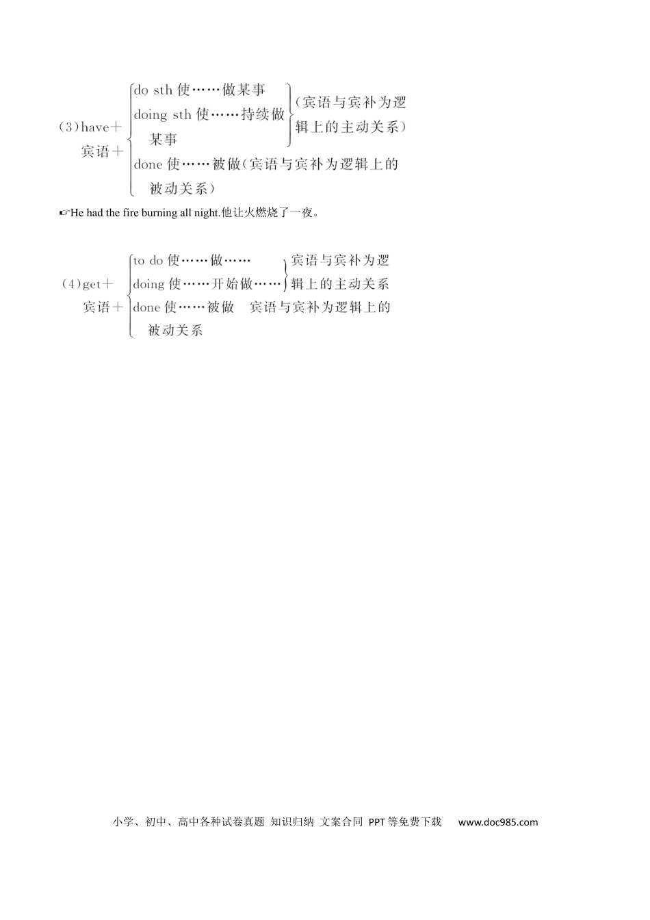 高考英语必修三  Unit 2 Morals and Virtues 语法知识+读后续写-筑基讲义（原卷版）.docx