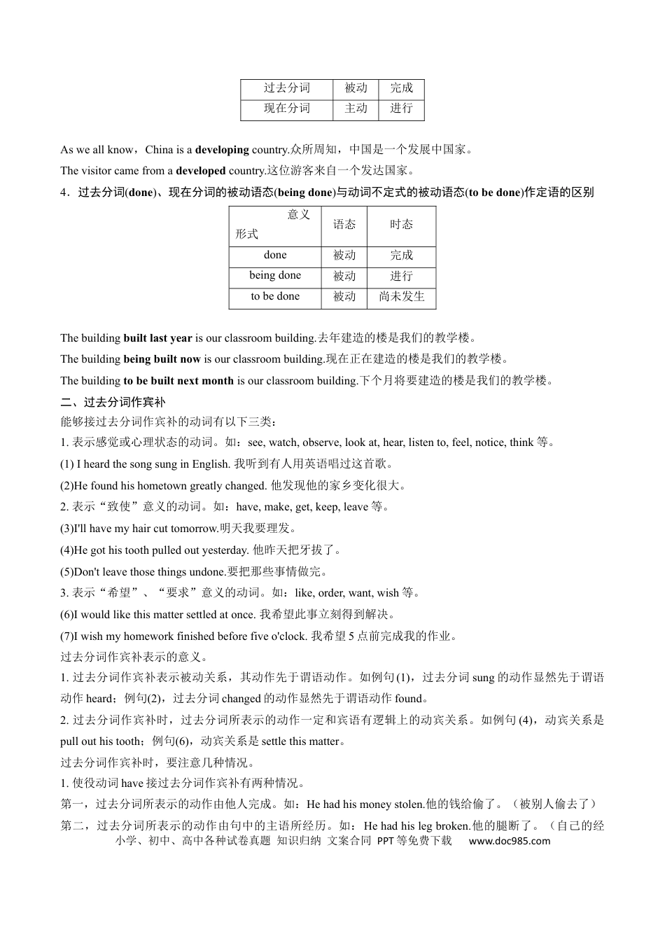高考英语必修二  Unit 4 History and Traditions 语法知识+读后续写-筑基讲义（原卷版）.docx