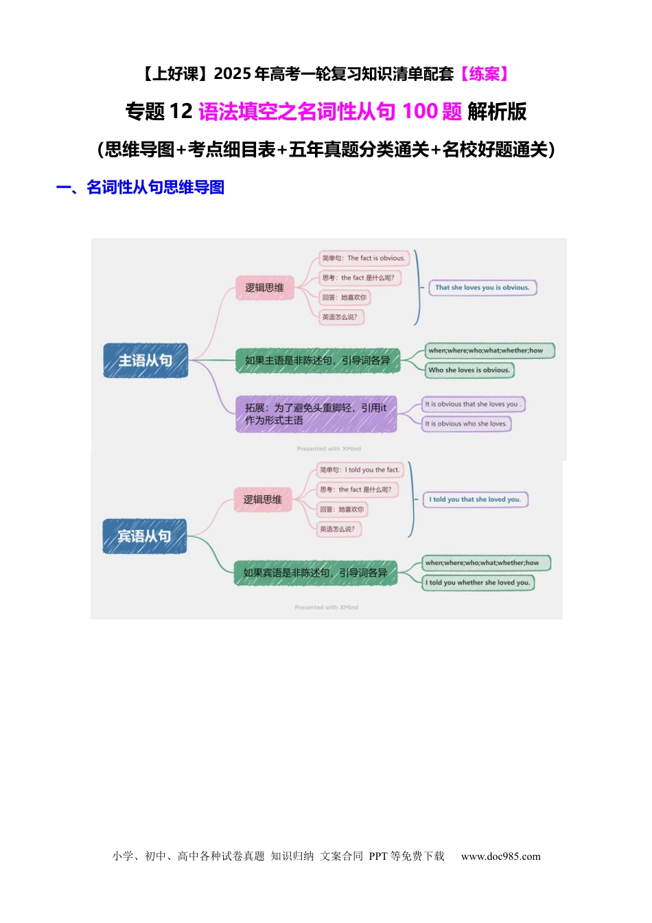 高考英语专题12 语法填空之名词性从句100题（练案）【口袋书】解析版.docx