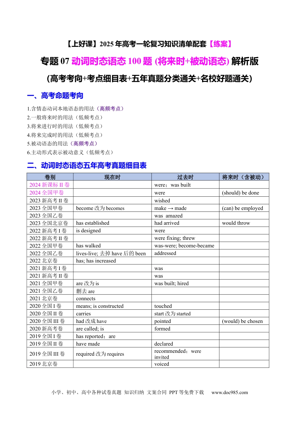 高考英语专题07 动词时态语态100题 (将来时+被动语态)（练案）解析版.docx