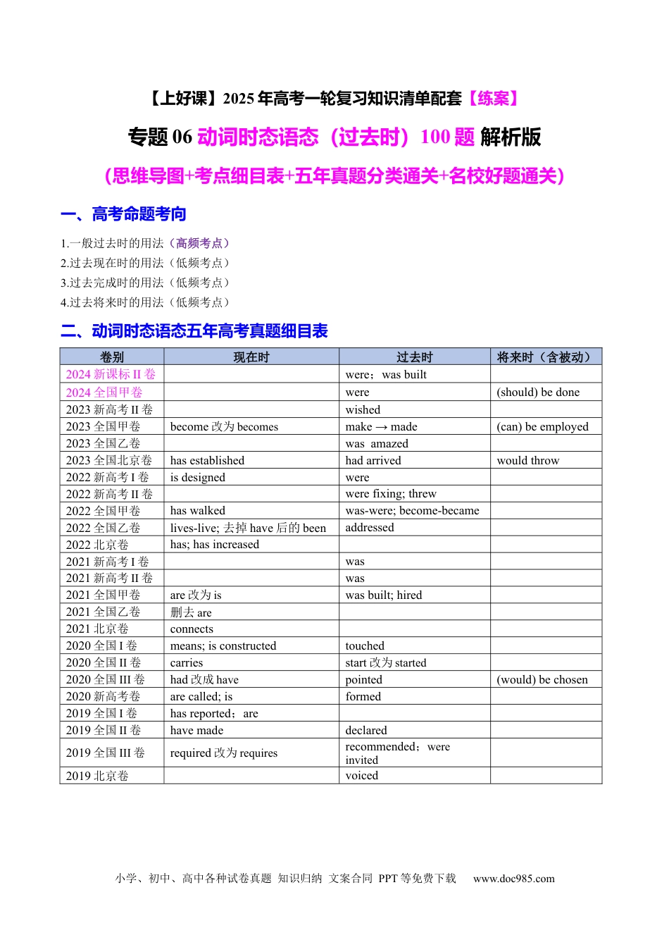 高考英语专题06 动词时态语态（过去时）100题（练案）解析版.docx