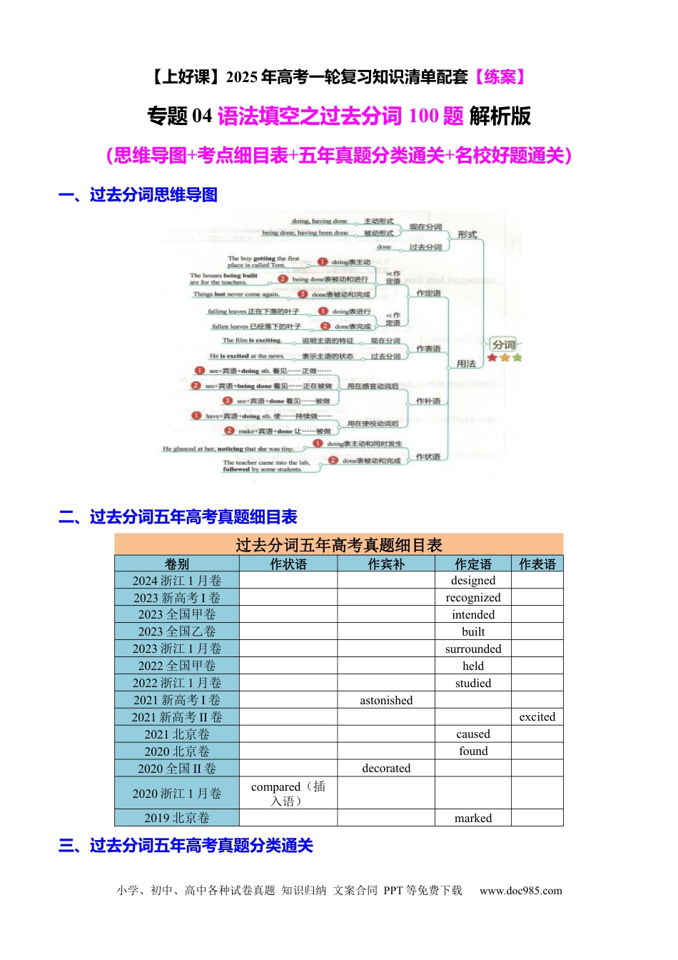 高考英语专题04 语法填空之过去分词100题（练案）思维导图+考点细目表+五年真题分类通关+名校好题通关）解析版.docx