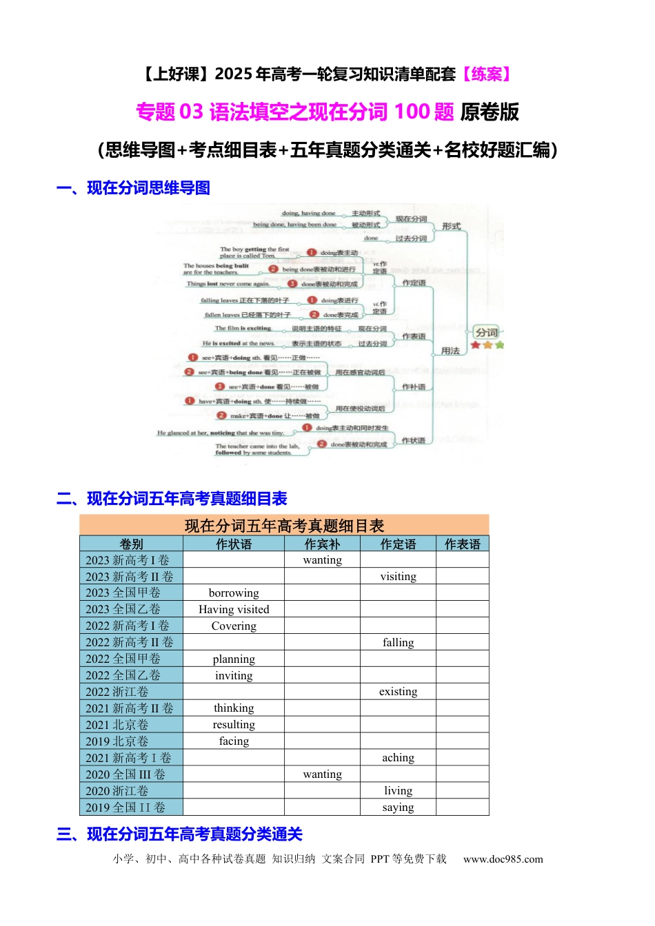 高考英语专题03 语法填空之现在分词100题（练案）原卷版.docx
