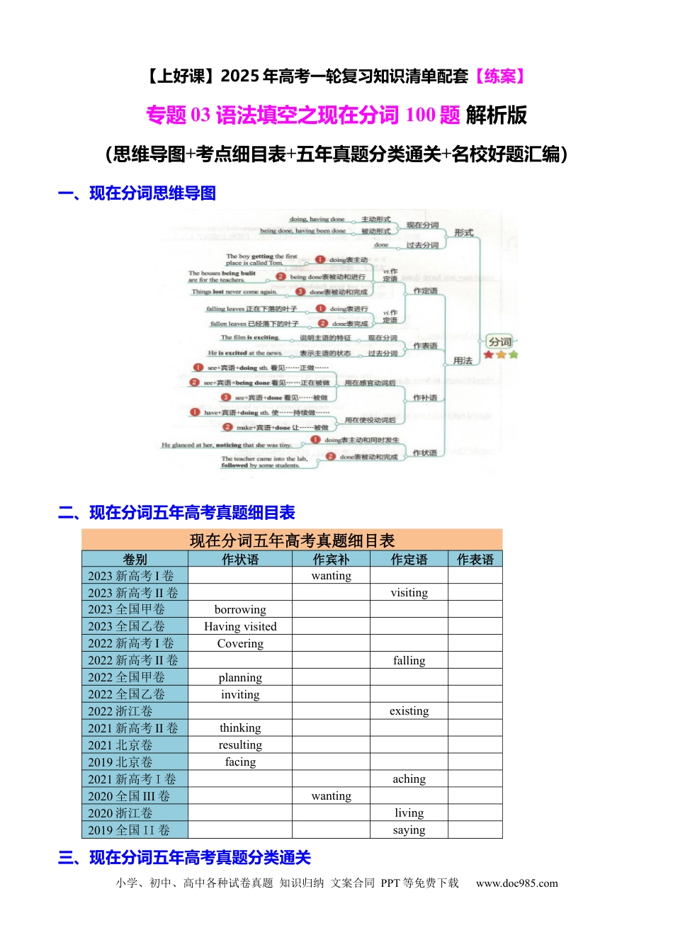 高考英语专题03 语法填空之现在分词100题（练案）解析版.docx