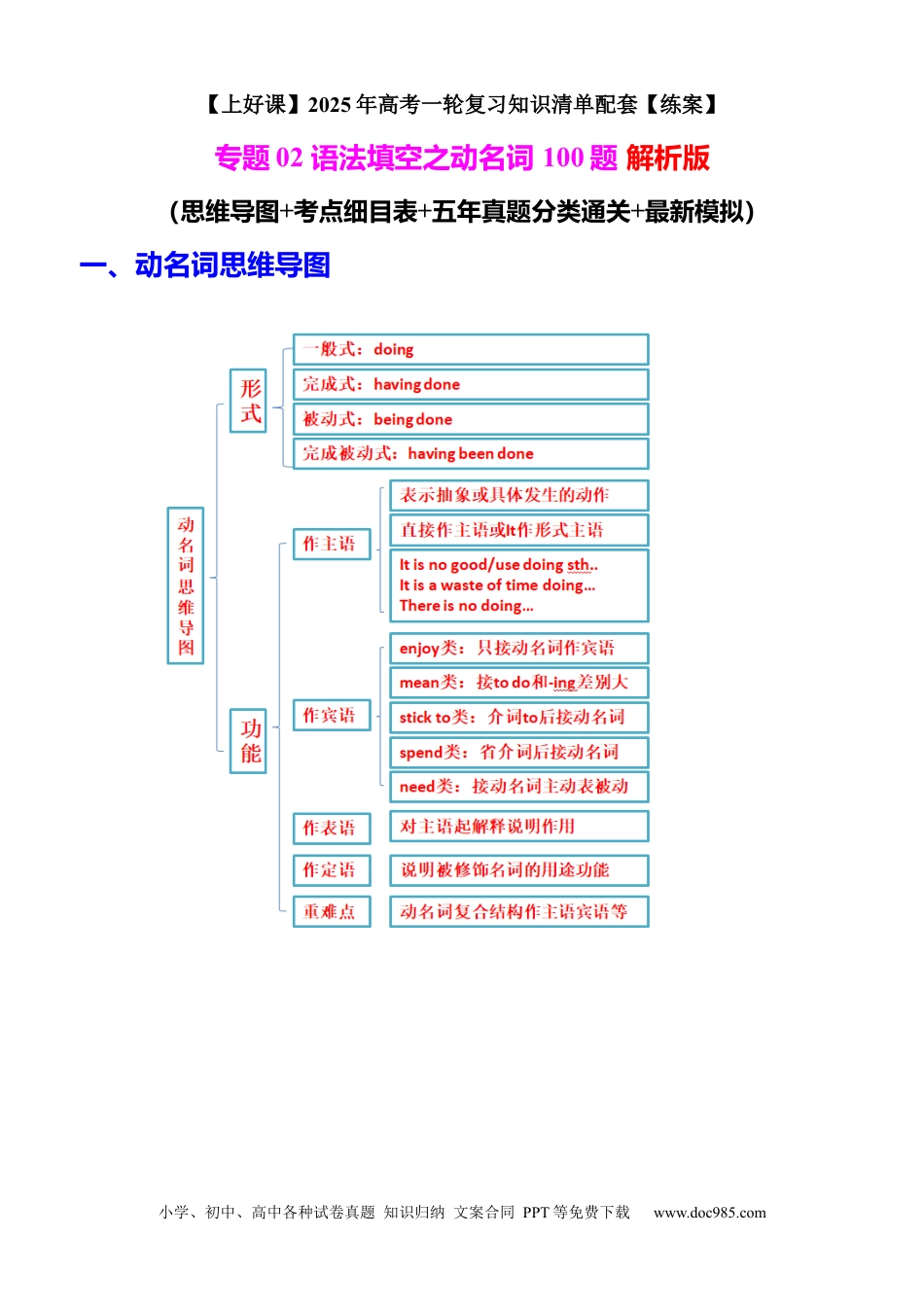 高考英语专题02 语法填空之动名词100题（练案）解析版.docx