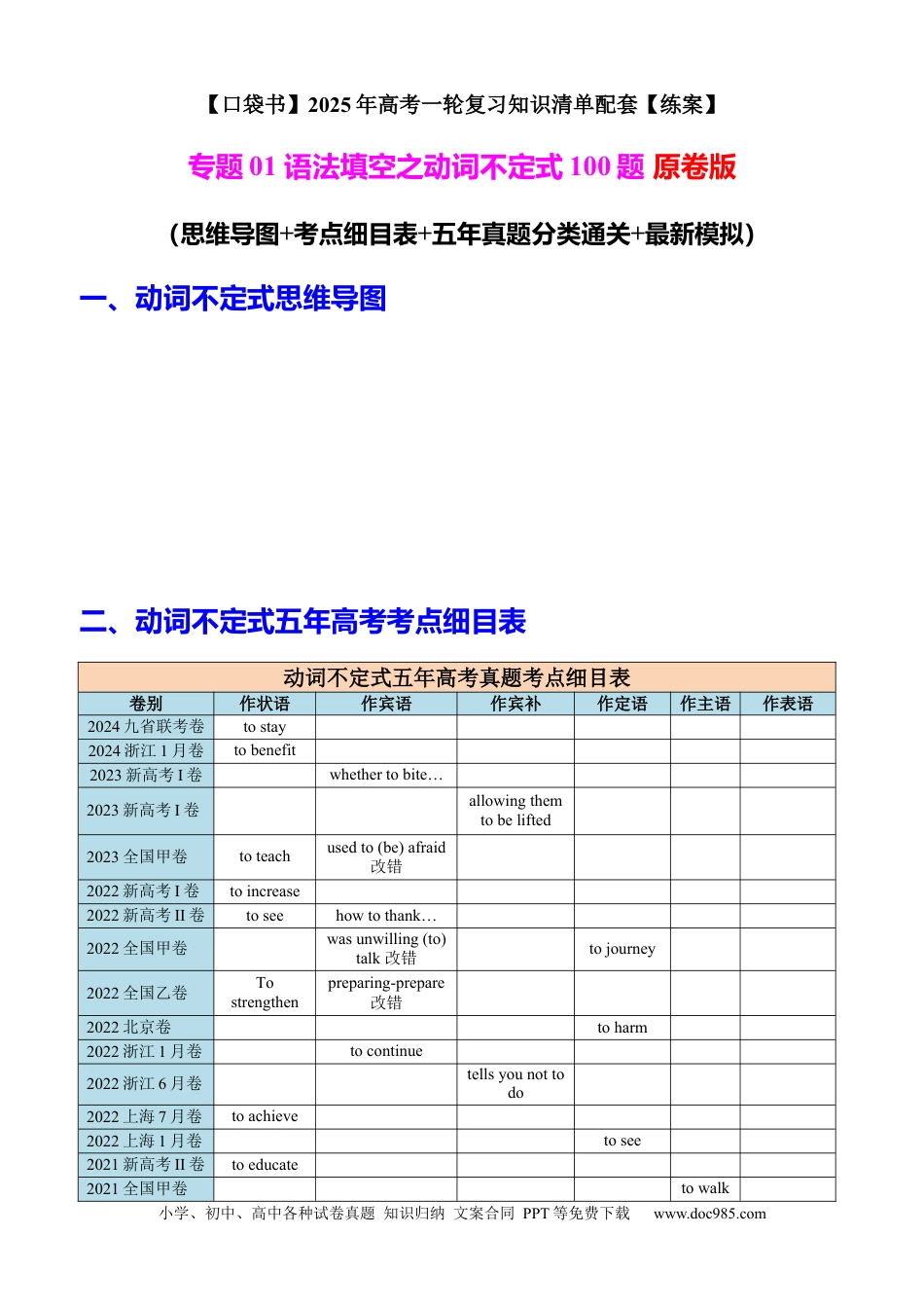 高考英语专题01 语法填空之动词不定式100题（练案）原卷版.docx
