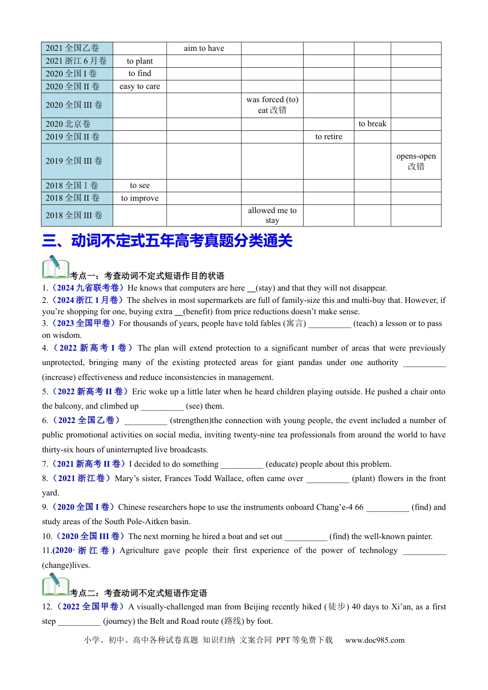 高考英语专题01 语法填空之动词不定式100题（练案）原卷版.docx