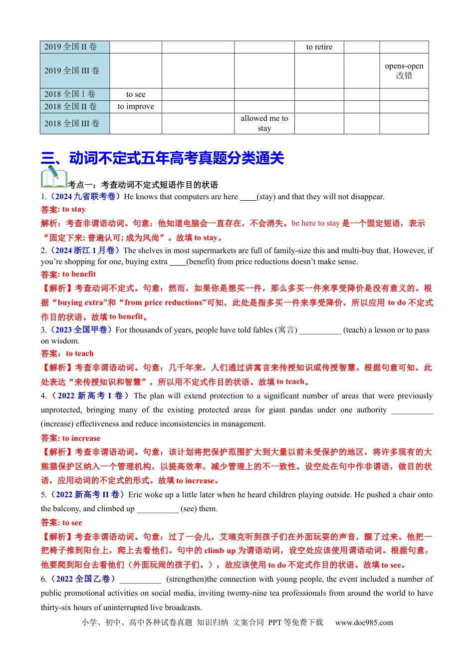高考英语专题01 语法填空之动词不定式100题（练案）解析版.docx