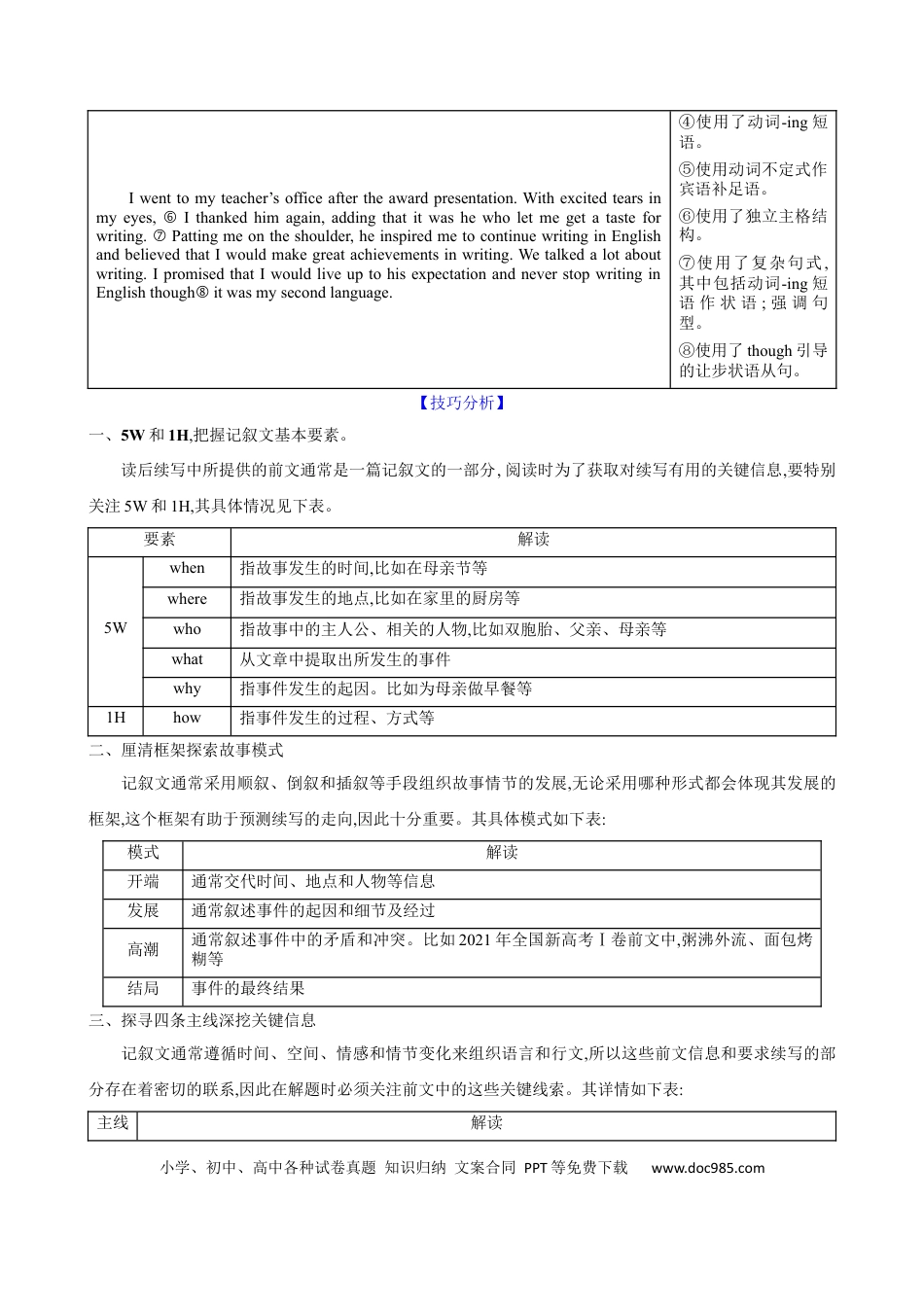 高考英语23.读后续写微技巧1(四条主线深挖续写基点).docx