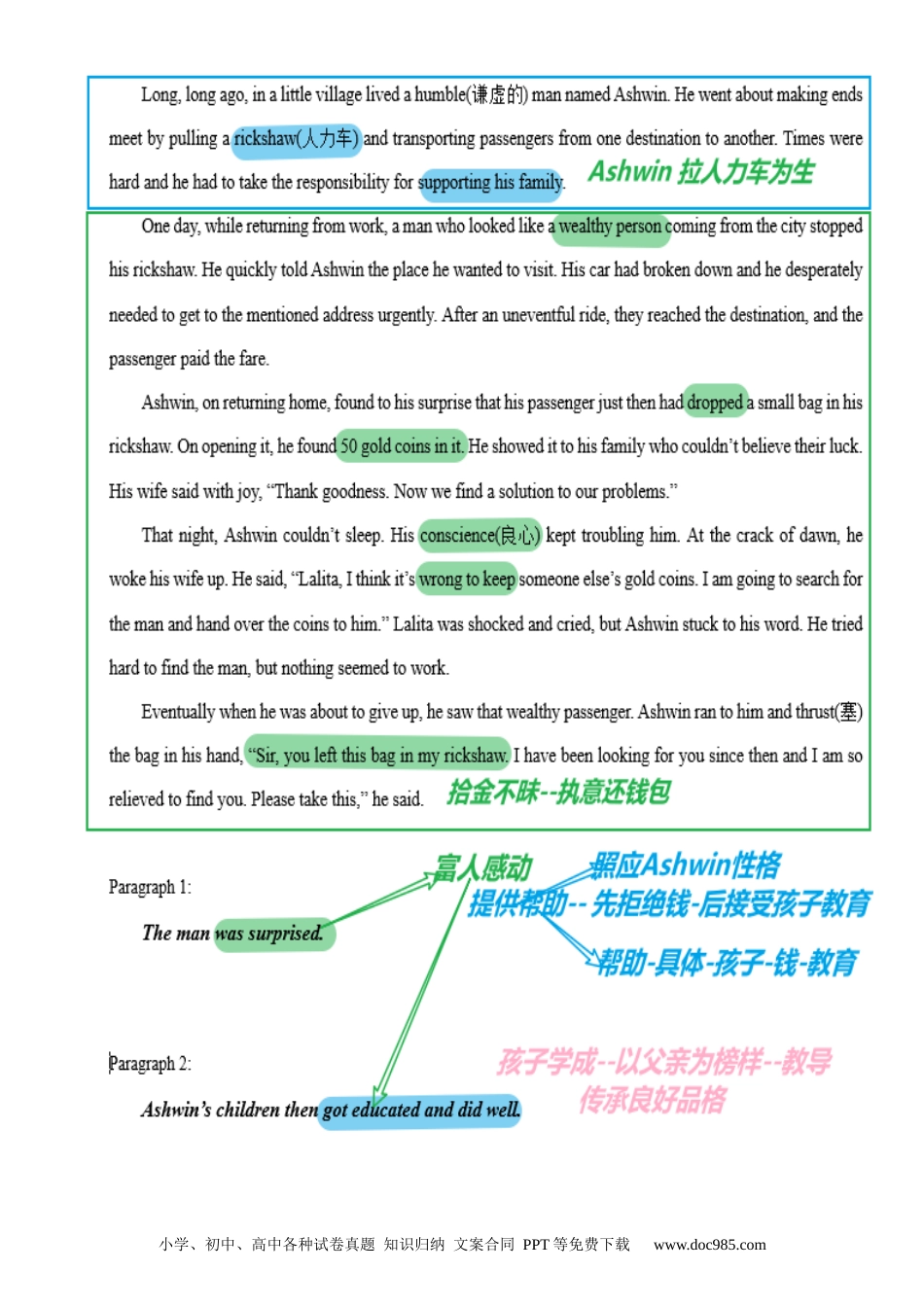 高考英语读后续写思维方向专练(15)-2024届高三英语一轮起航.docx