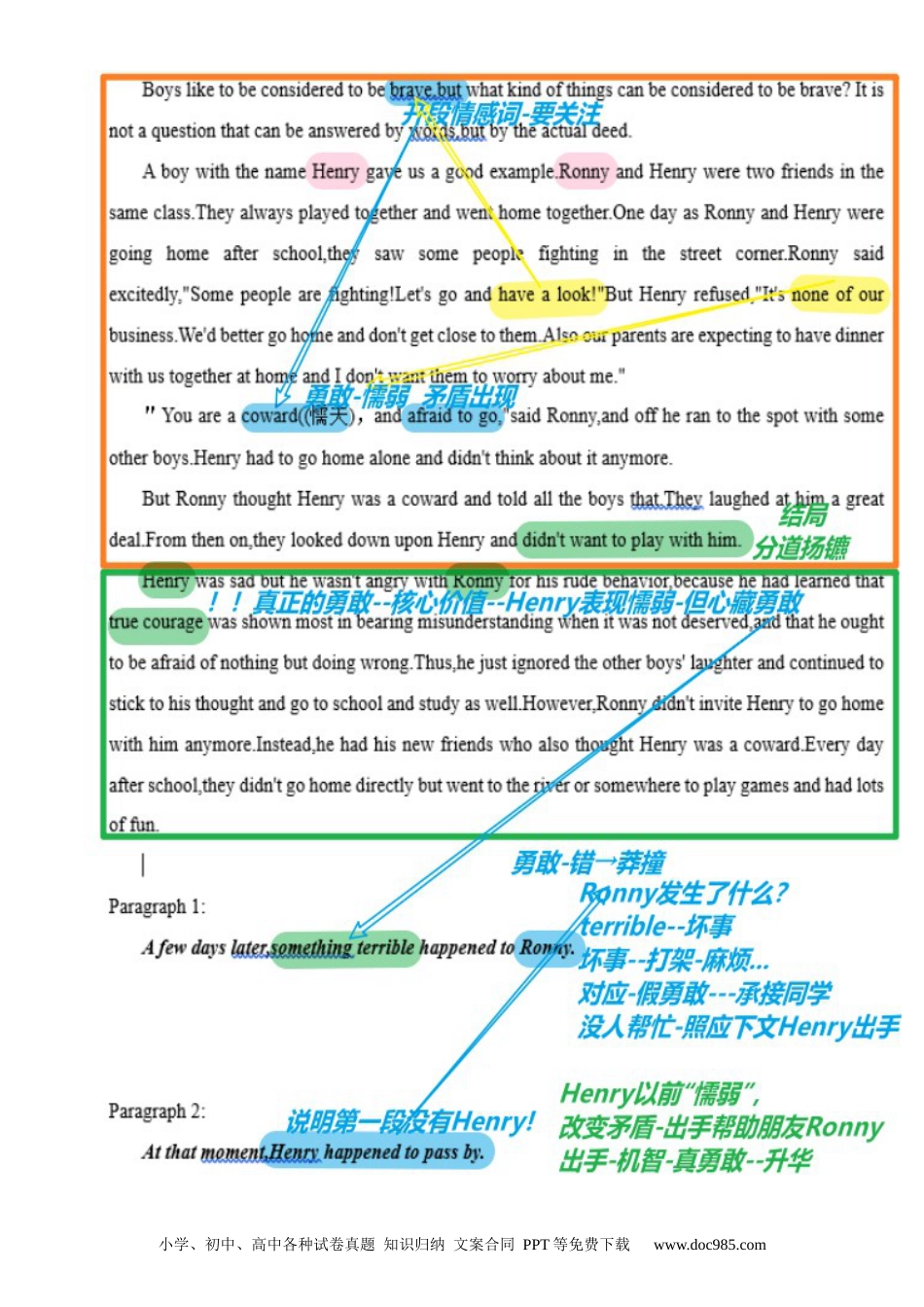 高考英语读后续写思维方向专练(13)-2024届高三英语一轮起航.docx