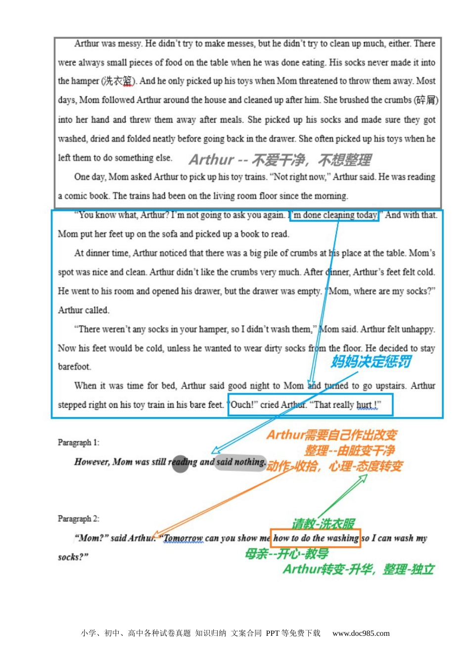高考英语读后续写思维方向专练(10)-2024届高三英语一轮起航.docx