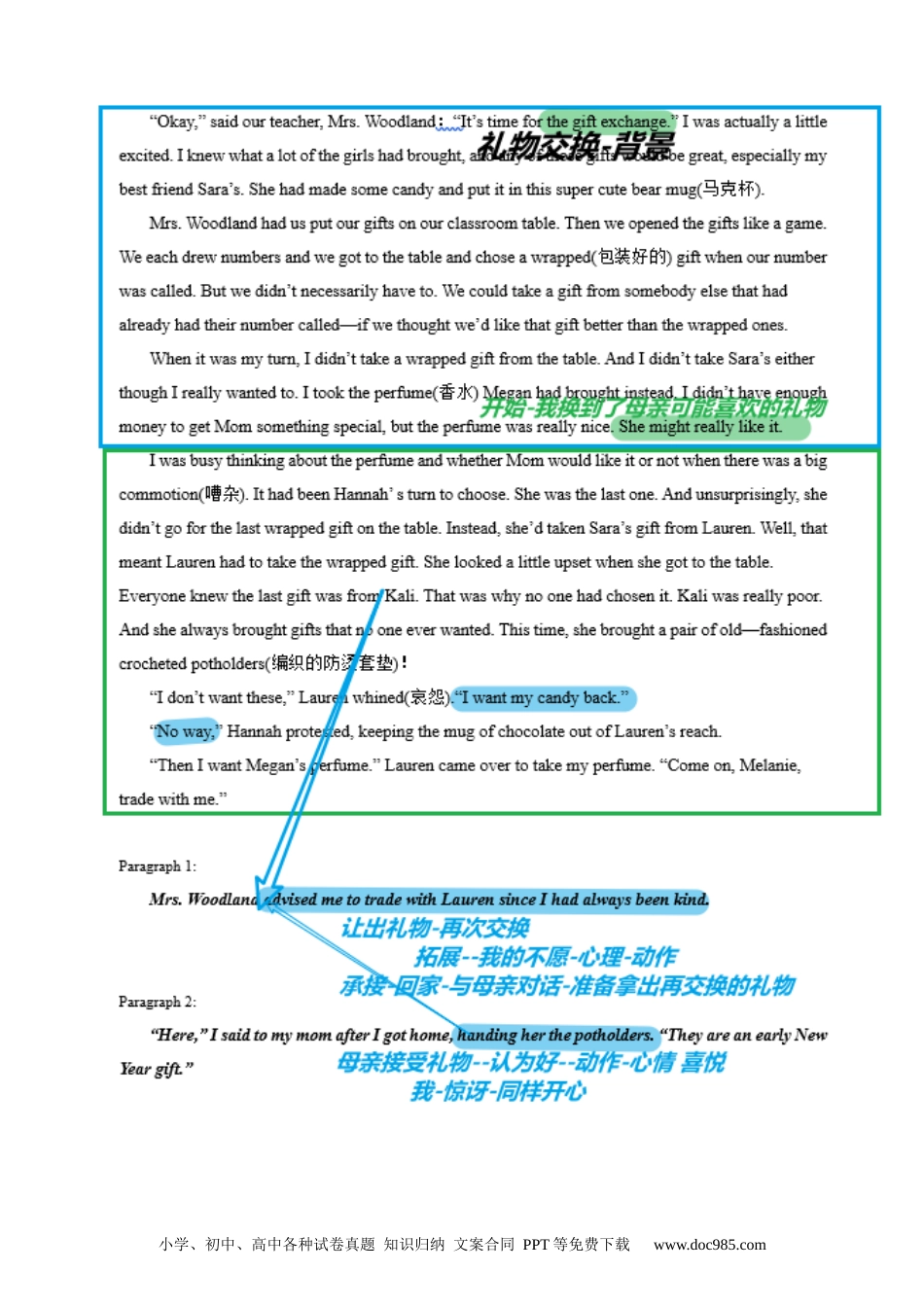高考英语读后续写思维方向专练(02)-2024届高三英语一轮起航.docx