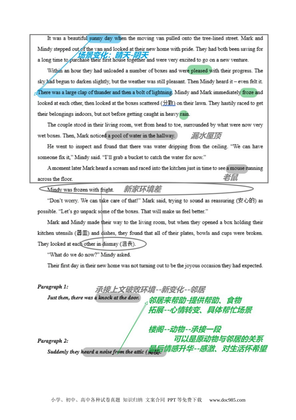 高考英语读后续写思维方向专练(01)-2024届高三英语一轮起航.docx