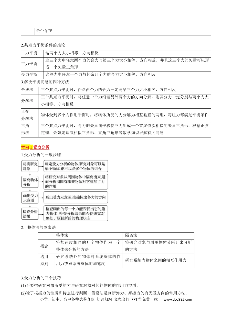 高考物理考点07  受力分析  共点力的平衡（原卷版）.docx