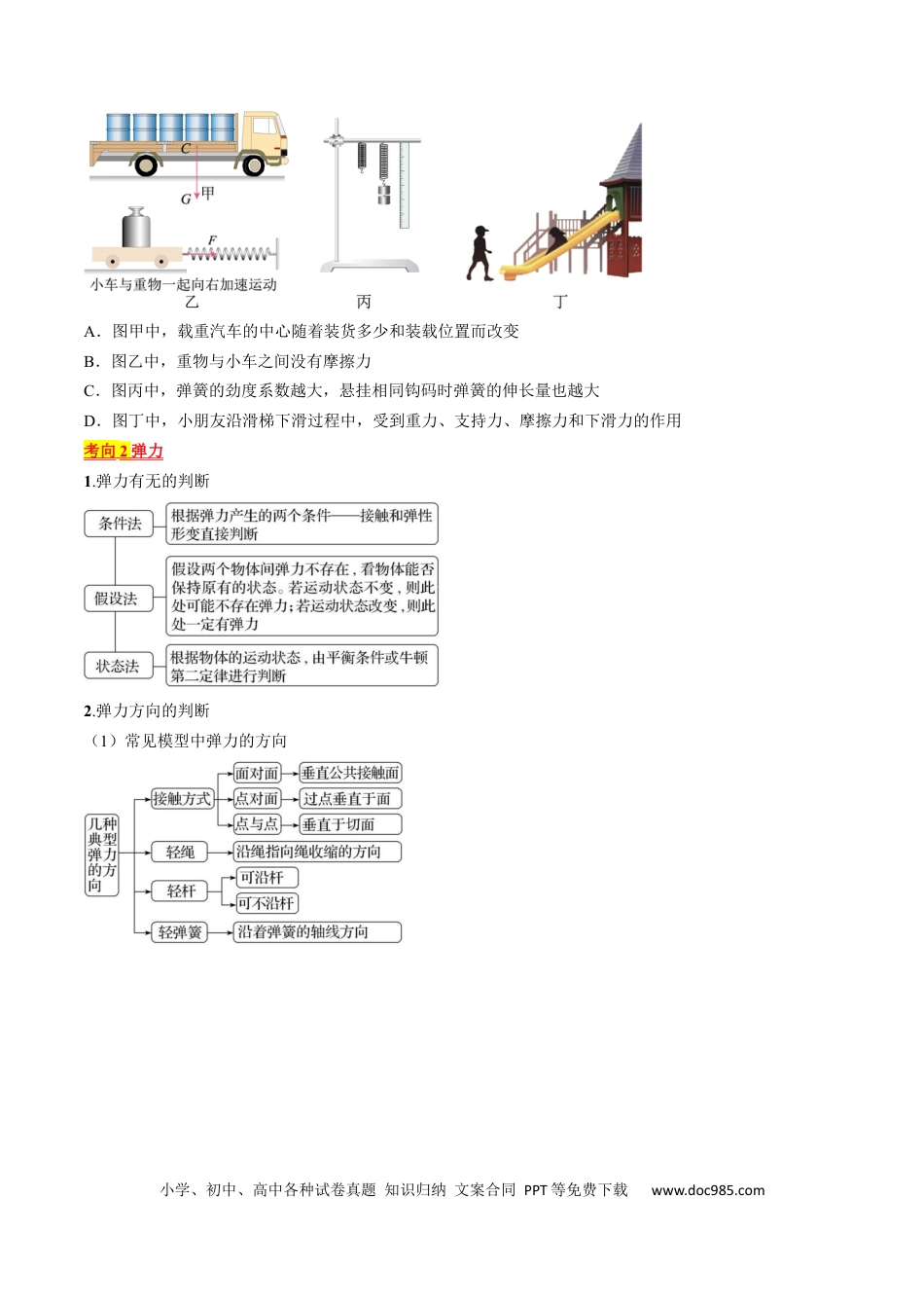 高考物理考点05  重力、弹力和摩擦力（原卷版）.docx