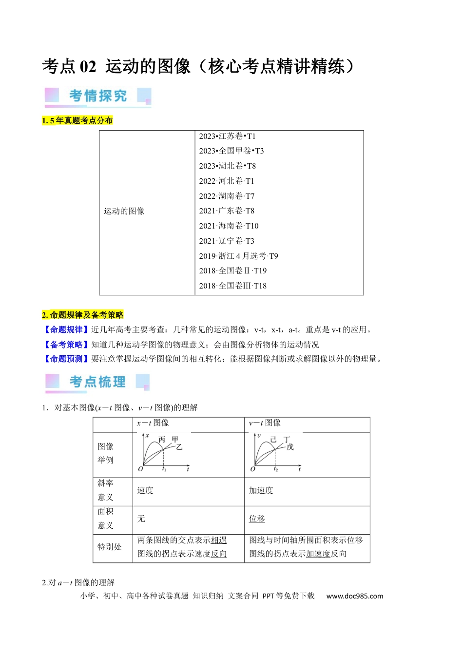 高考物理考点02  运动的图像（原卷版）.docx