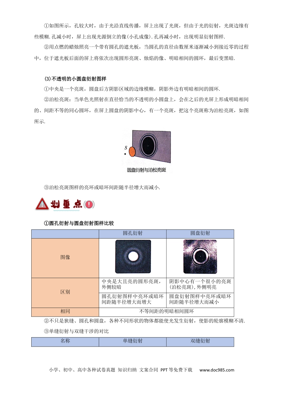 高考物理第51讲 光的衍射偏振及激光（原卷版）.docx