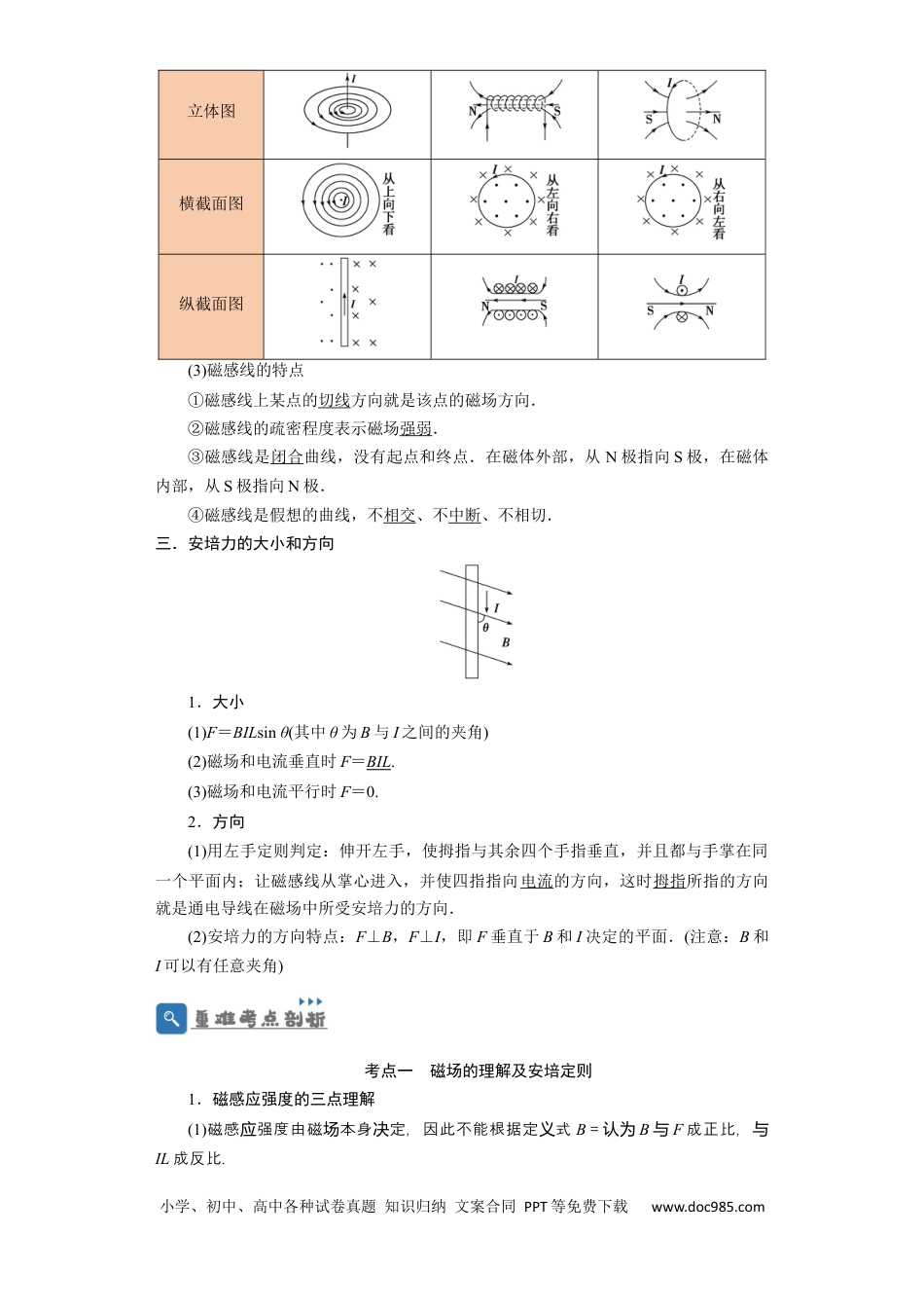 高考物理第37讲　磁场的描述、磁场对电流的作用（原卷版）.docx