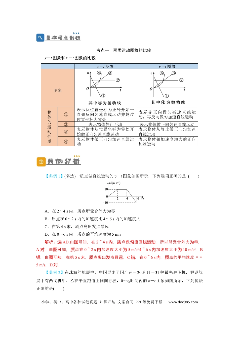 高考物理第3讲 运动图象　追及和相遇问题（解析版）.docx