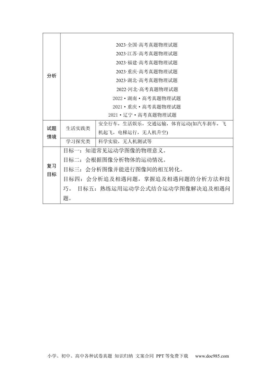 高考物理第03讲  运动学图像追击相遇问题（讲义）（解析版）.docx