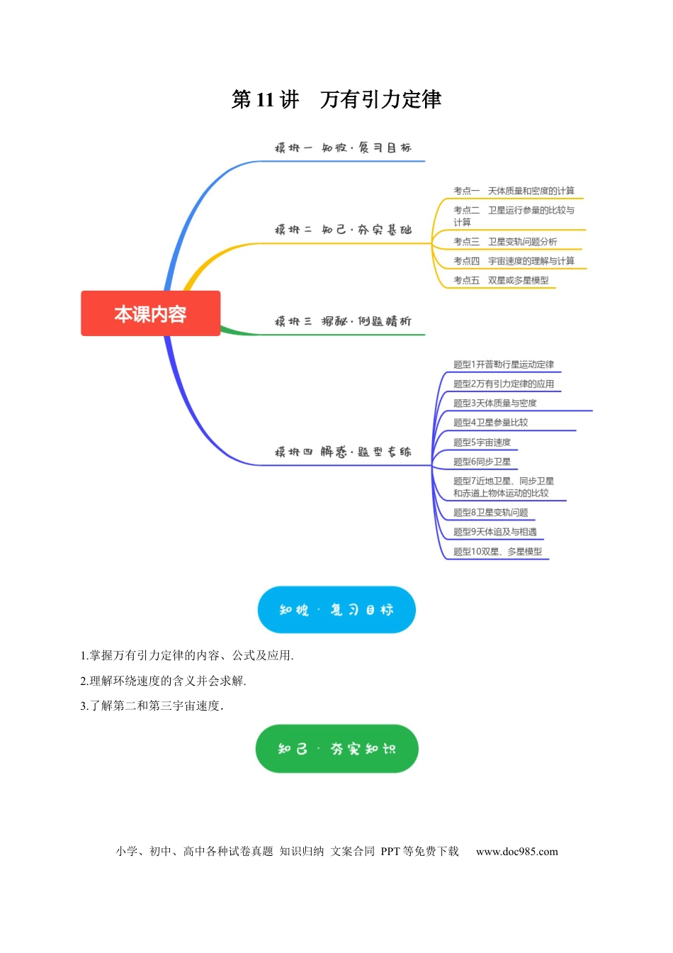 高考物理第11讲　万有引力定律（原卷版）.docx