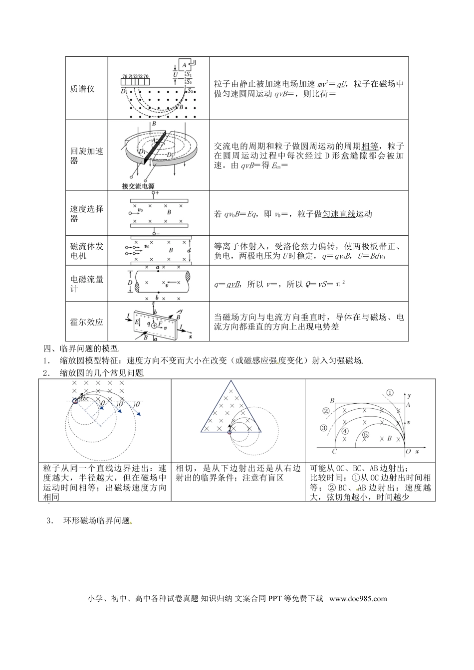高考物理考向19 带电粒子在复合场运动-备战2022年高考物理一轮复习考点微专题.doc