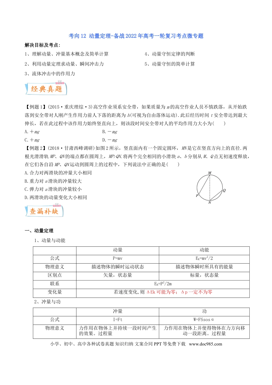 高考物理考向12 动量定理-备战2022年高考物理一轮复习考点微专题.doc