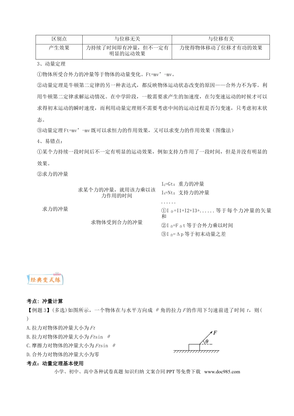 高考物理考向12 动量定理-备战2022年高考物理一轮复习考点微专题.doc