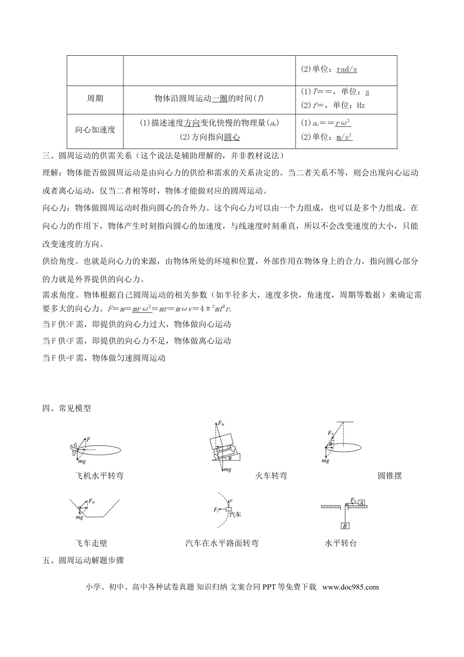 高考物理考向09 圆周运动-备战2022年高考物理一轮复习考点微专题.doc